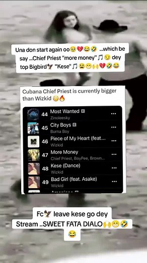 Davido's Latest Hits: Stream 'Sweet Fata Dialo' Now