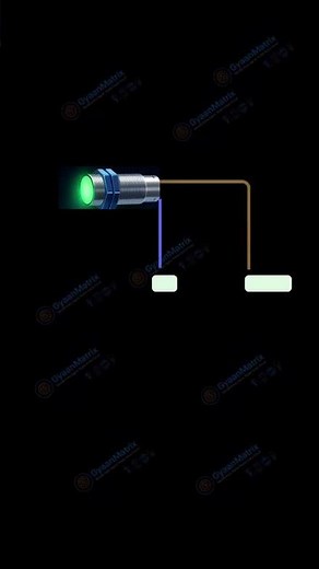 Proximity Sensor Working Explained | Types & Industrial Applications
