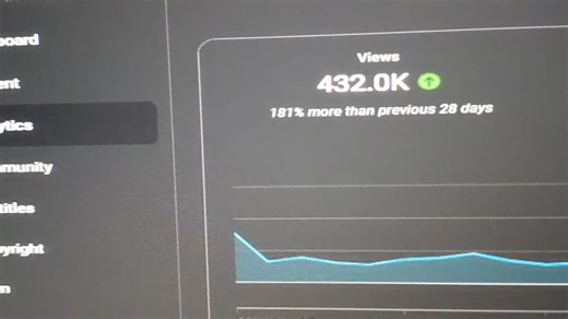 Understanding YouTube Automation Techniques