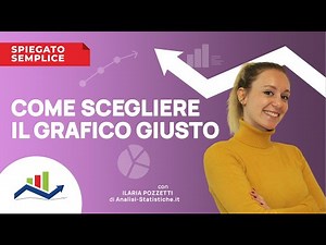 Come scegliere il grafico giusto (tutorial Excel, SPSS, R)
