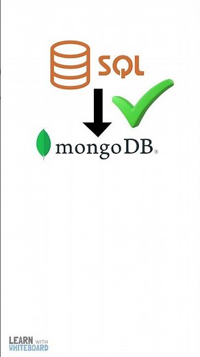 What is Dependency Injection in Programming | Explained For Beginners in 60 Seconds