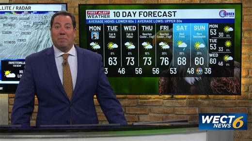 Armed robbery arrest, train derailment latest and more | WECT News