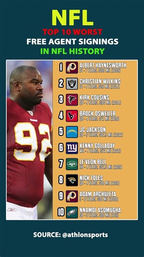 Top 10 Worst Free Agent Signings In NFL History #nfl #americanfootball #nflhistory #superbowl