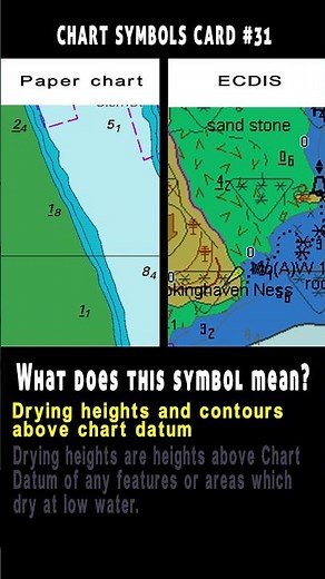 #31 Chart Ecdis symbols