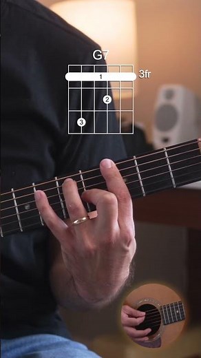 Learn 60 Guitar Chords with these 5 Barre Chord Shapes!