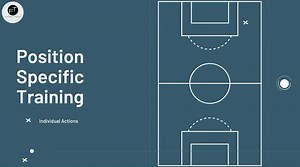 Position Specific Training - With video! Over 20 animated exercises for you to use, adjust and develop! $25.00 footballtheory.org/shop | Football Theory