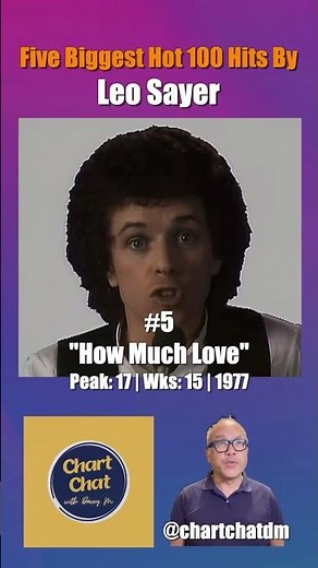 Leo Sayer - Five Biggest Hits on the Hot 100 #leosayer