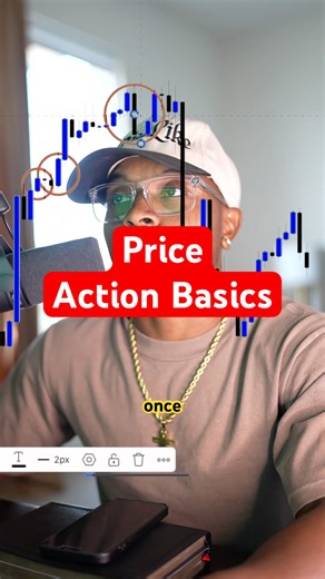 Daytrading | Beginner Lesson #daytrading #beginners