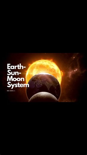 Understanding Moon Phases and Eclipses in Earth Science