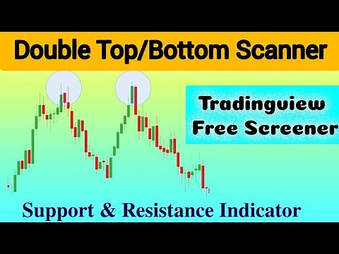 Free screener for Double Top/Bottom Pattern | Tradingview Indicator
