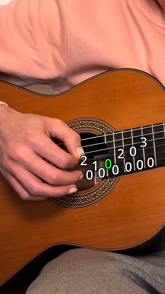 Easy Malagueña Guitar Tutorial for Beginners
