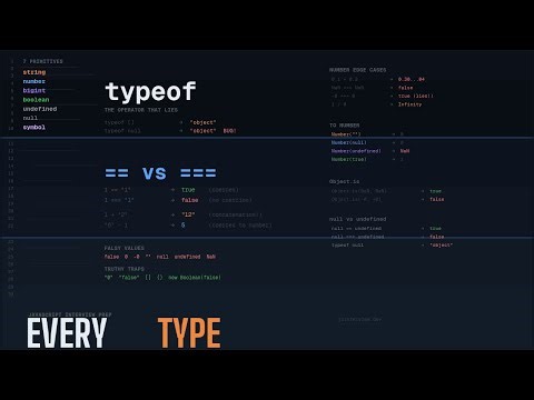 Every JavaScript Type Explained — 7 Primitives, typeof, Coercion & Edge Cases