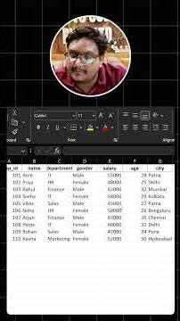 Read Excel File into Pandas DataFrame | Python Pandas Tutorial #shorts