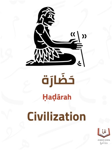 4 words… but each one tells a chapter of Arab history ✨ From Khilafa and Diwan to the Manuscript that preserved knowledge, all the way to the meaning of Civilization itself If you love Arabic learning and want to learn the language in a fun, simple way, follow Arabic Arena 👇 #arab #learnarabiconline #arabiclanguage #learnarabic #heritage #heritagelanguage #history #civilization #egypt #museummoment