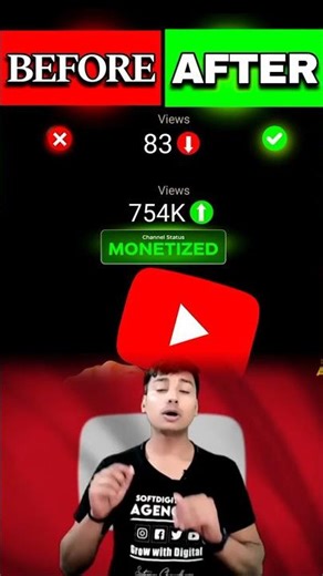 part 121 | how to start youtube automation | how to start youtube channel | grow #youtubestudio