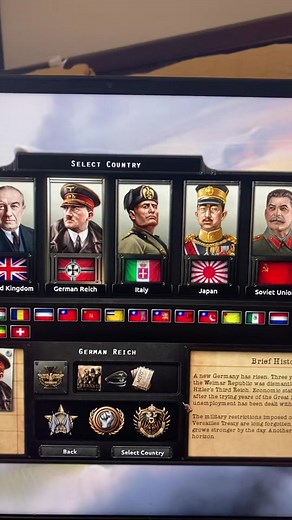 Hoi4: Italy - A Powerful Force in WW2?