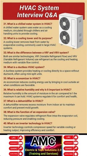 hvac interview questions #ac #airconditioner #hvac #hvaclife #electrical #ai #shorts
