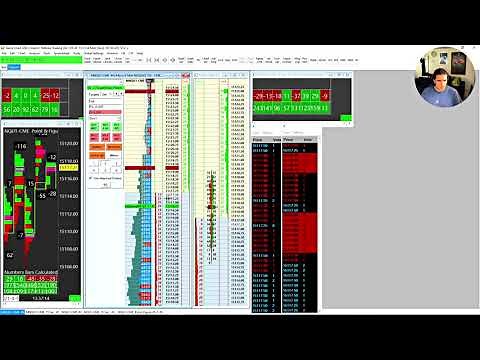 DOM how to move orders fast (Sierrachart / Jigsaw Daytradr)