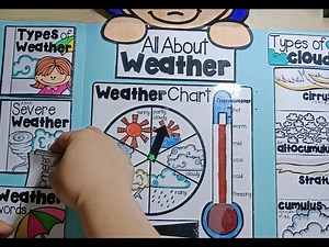 挑战100本主题书19-天气lapbook