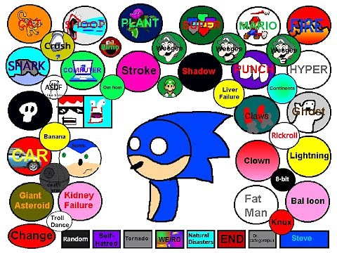 Beat up Sonic Definitive Edition All Buttons + Secret buttons