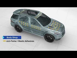 PPG Automotive Adhesives and Sealants (A&S) Overview