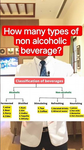 how many types of beverage?#viral #share #podcast #whisky #new #trending #star #lemon #spirits #bar