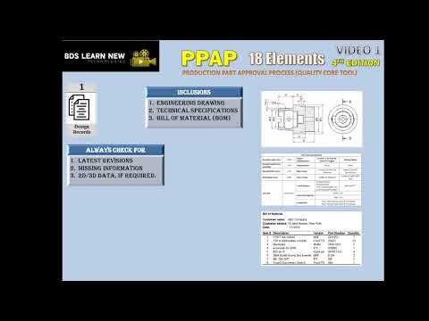 PPAP production part approval process aiag edition @qms
