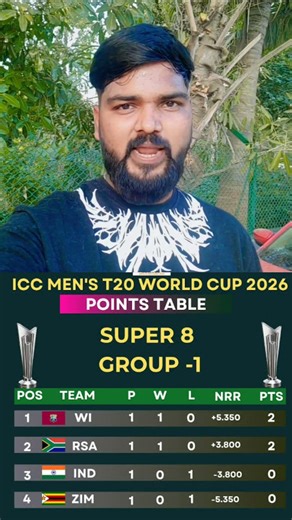 India Apna Net Run Rate Kese Sudhar Sakti He? 🏏🏆 #indiacricket #india #semifinals