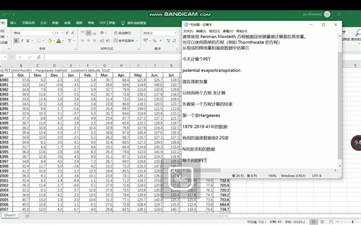 用两种方法计算潜在蒸散发量(PET)