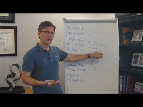 Introduction to latent class / profile analysis