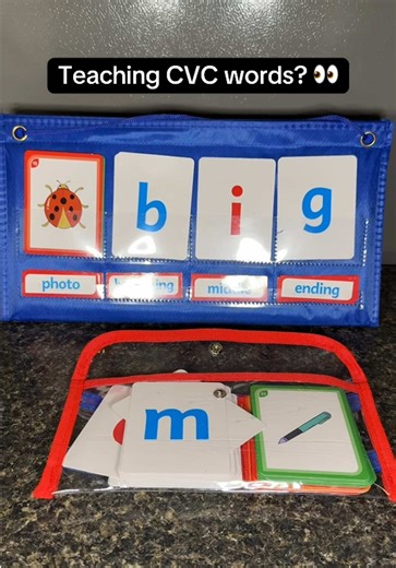 Engaging Ways to Teach CVC Words for Young Readers