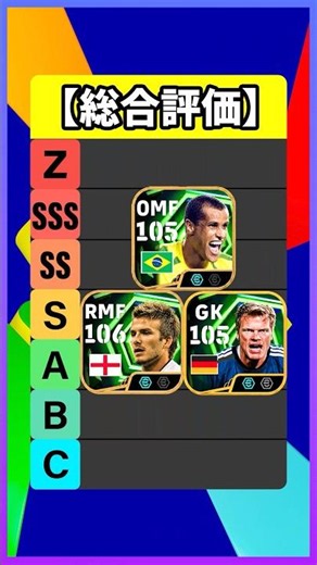 リヴァウドにマグフィ＆ロースクは強いに決まってますやん #efootball #イーフト #イーフットボール #ウイイレ