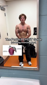 Science backed chest workout, simplify your training. I hope this helps! #chestworkout #inspire #guide #exercisescience