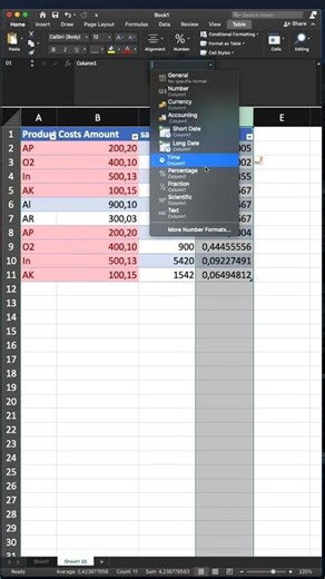 How to convert from number to percentage #excel