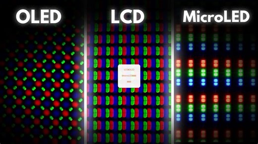 LCD、OLED、microLED显示器的趋同进化