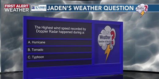 Weather Question of the Day: Highest Wind Speed