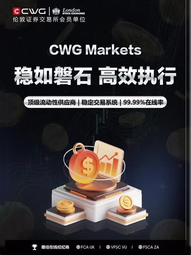 关于CWG Markets，系统稳定，高效执行每一笔！