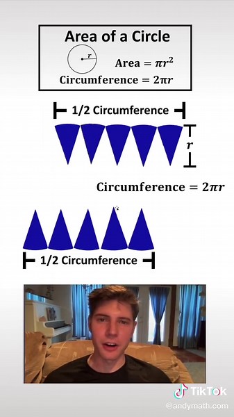 Area of Circle Number 1 #math #maths