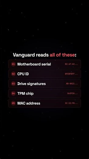 How Vanguard actually tracks your PC
