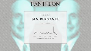 Ben Bernanke Biography | Pantheon
