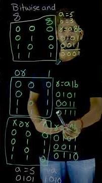 BitWise Or Xor in Python