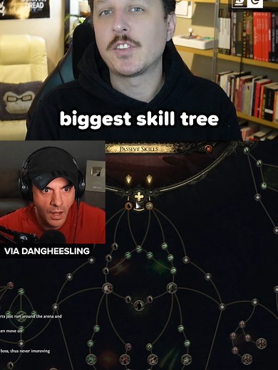 Path of Exile 2 Skill Tree Explained
