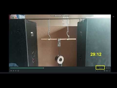 Measuring the Square Root Relationship (velocity) in Oscillations