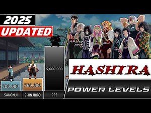 All HASHIRA Power Levels RANKED 2025 🔥 (Demon Slayer POWER LEVELS)