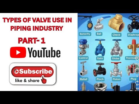 Types of Valves Used in Piping Systems | Explained with Working & Applications |Gate, Globe, Ball,