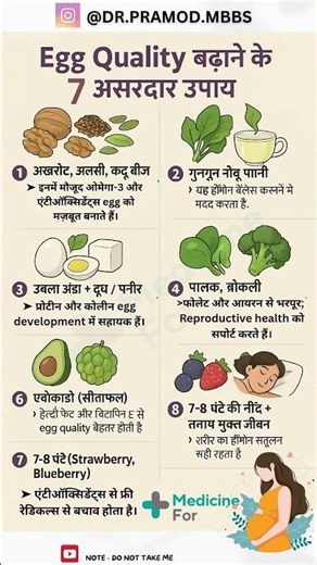 Egg Quality बढ़ाने के 7 असरदार उपाय | Improve Female Fertility Naturally in Hindi