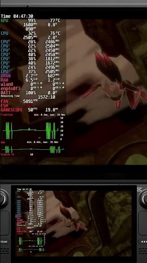 Gravity Rush Remastered (ShadPS4 v0.5.1) PS4 Emulator | Steam Deck