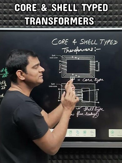 Core Type & Shell Type Transformers ‪@PhysicsShortsByVirendra‬