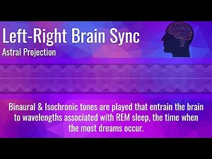 Astral Projection OBE V1- Directional Binaural Beats - Theta 7 83 Hz // Frequency Tuning