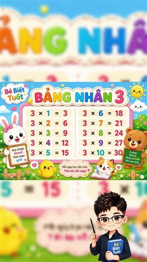 Bảng Cửu Chương 3 - Bảng Nhân 3 - Bé Biết Tuốt